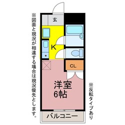 NEO.Ⅱ　MINAMIDAIの物件間取画像